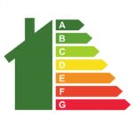 Certificación Energética